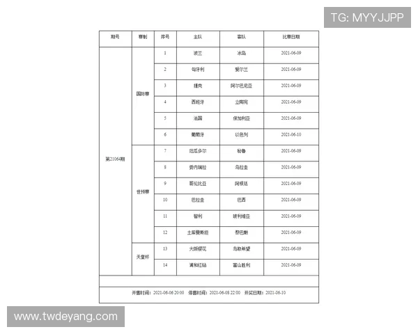 3月8日足球赛事解读（3月8日足球赛事解读）sports